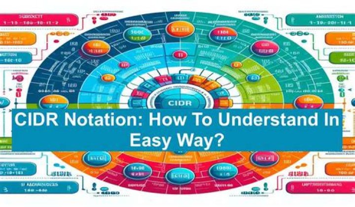 What is CIDR give an example