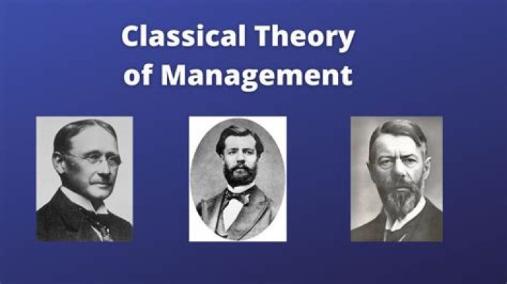 What is classical management theory