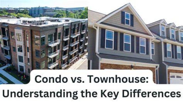 What is condo Dom?