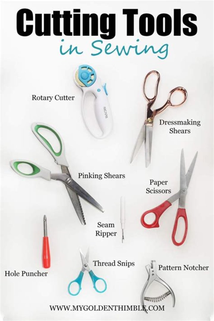 What is cutting tools in sewing