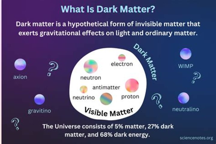 What is dark cocoa Nitro