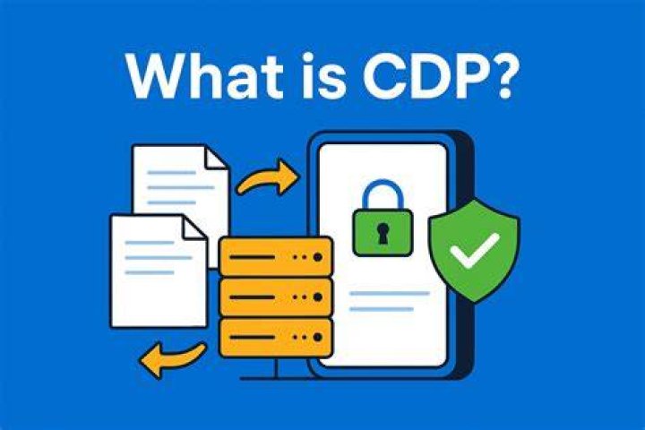 What is DD DW DB?