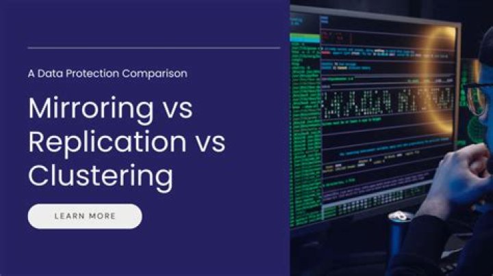 What is difference between mirroring and replication in SQL Server?
