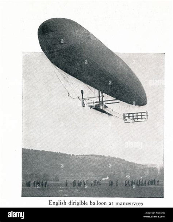 What is dirigible English
