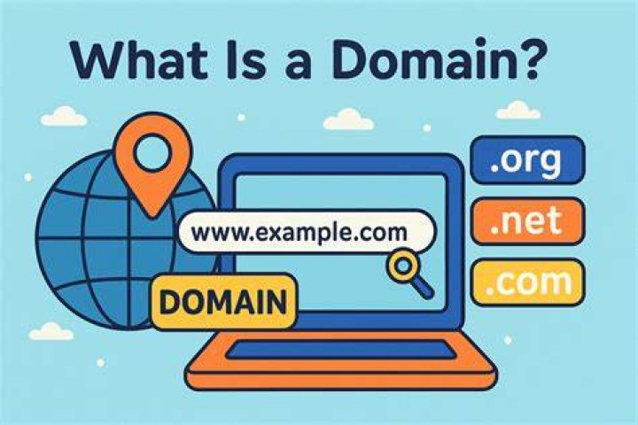 What is domain logon process?