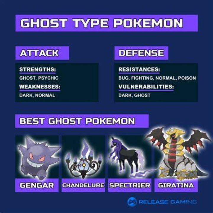 What is effective against Liepard?