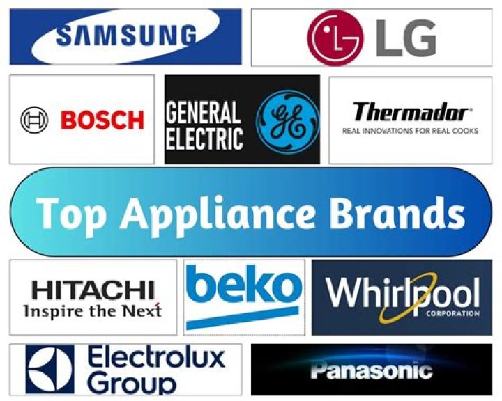 What is electrical appliance