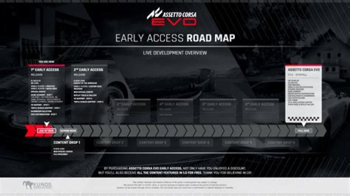 What is Evo menu?