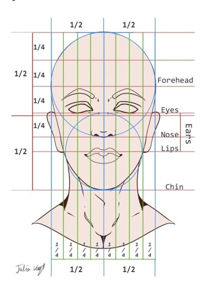 What is face code