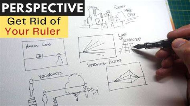 What is forced perspective in drawing?