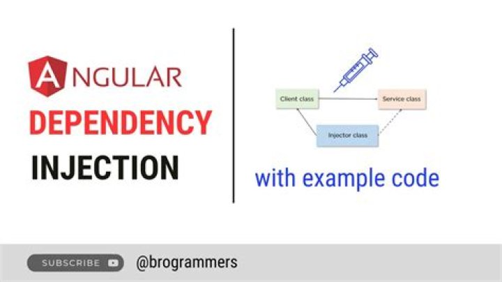 What is hierarchical dependency injection angular 2