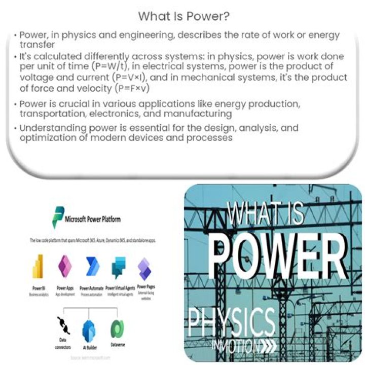 What is kite power system?