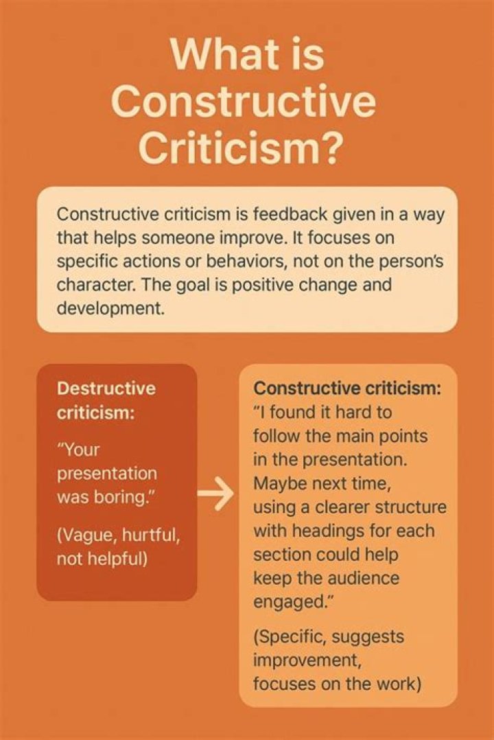 What is Leavisite criticism?