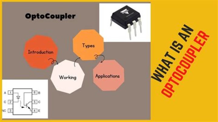 What is logic output optocoupler?