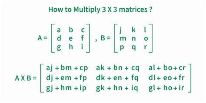 What is matrix multiplication in C programming?