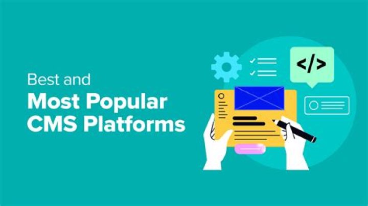 What is most popular CMS platform?