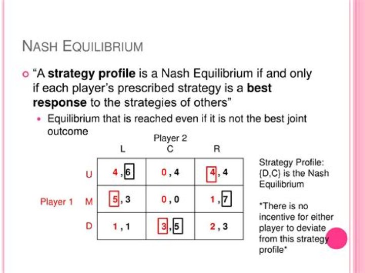What is Nash equilibrium example?