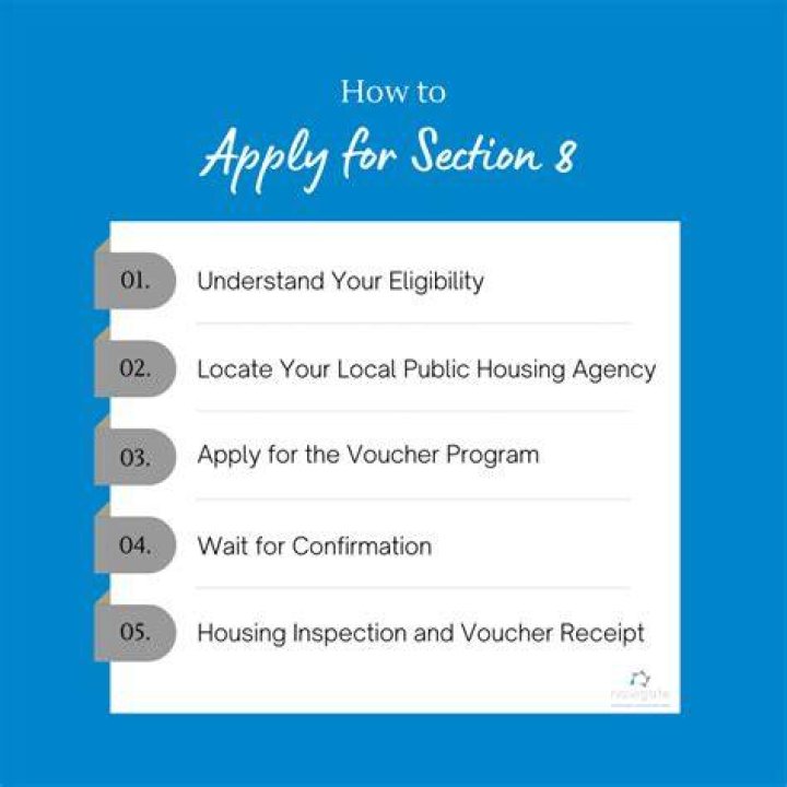 What is needed for Section 8 housing?