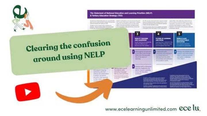 What is NELP block?