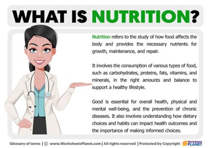 What is nutrition reference?