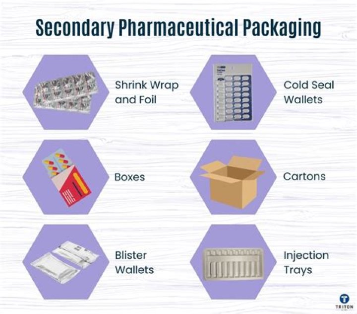 What is package control
