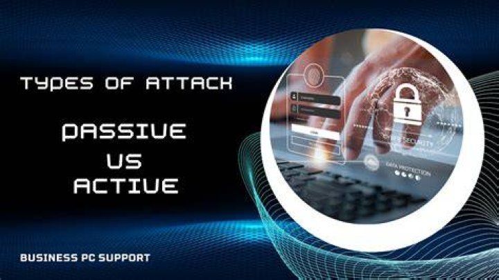 What is passive attack and its types