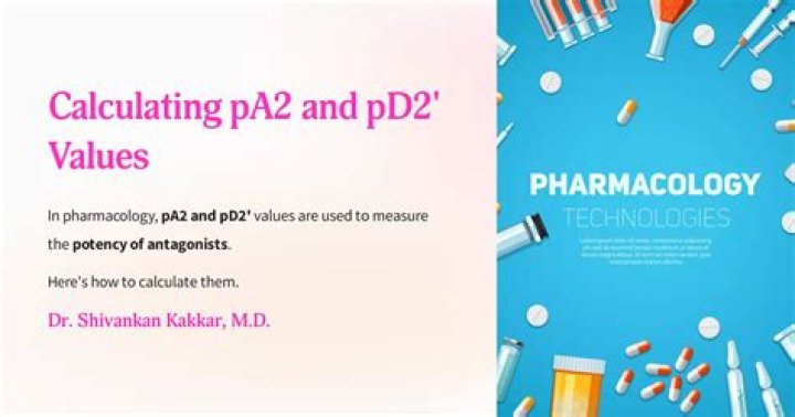 What is pD2 value