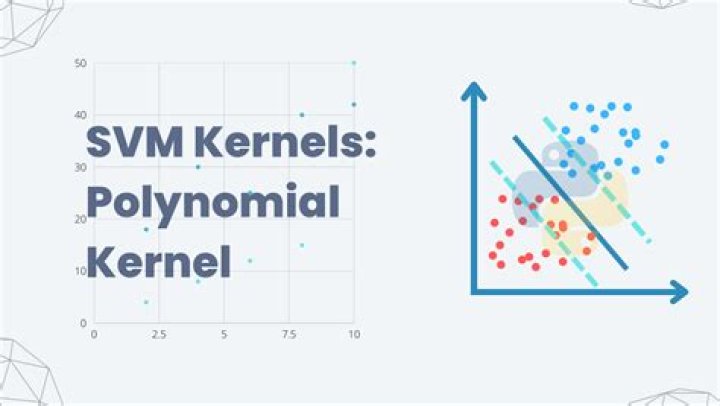 What is polynomial kernel in SVM?