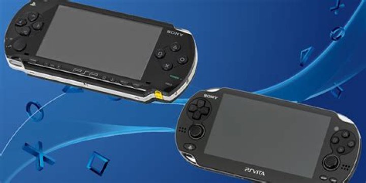 What is PS old Gen memory?