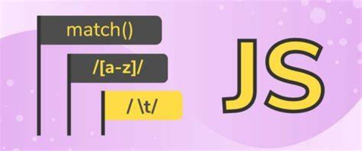 What is regex JavaScript
