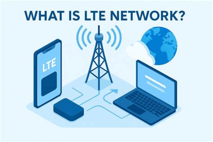 What is SeneDerm