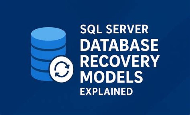 What is SQL recovery model