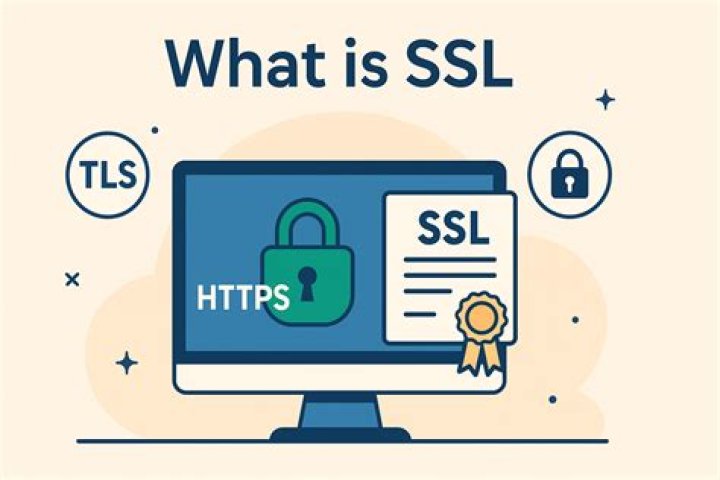 What is SSL Duende?