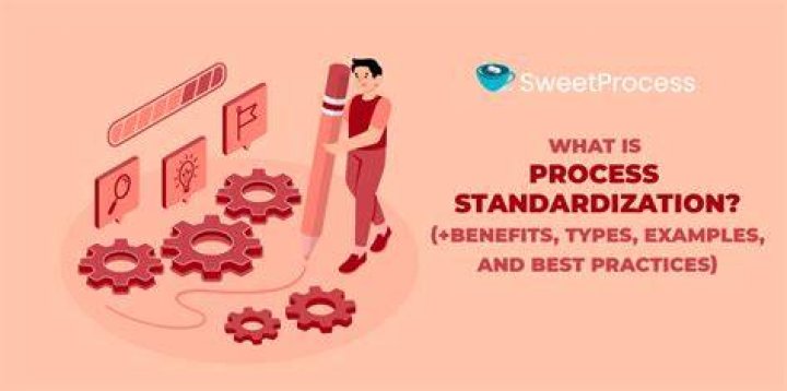 What is standardization in design