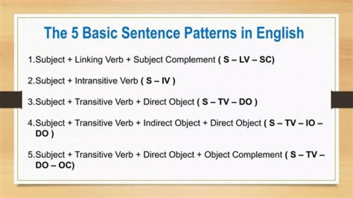 What is the 5 basic sentence pattern?