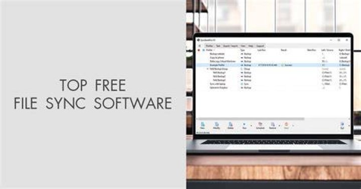 What is the best free file sync software?