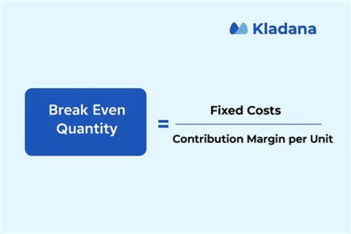What is the break even quantity formula?