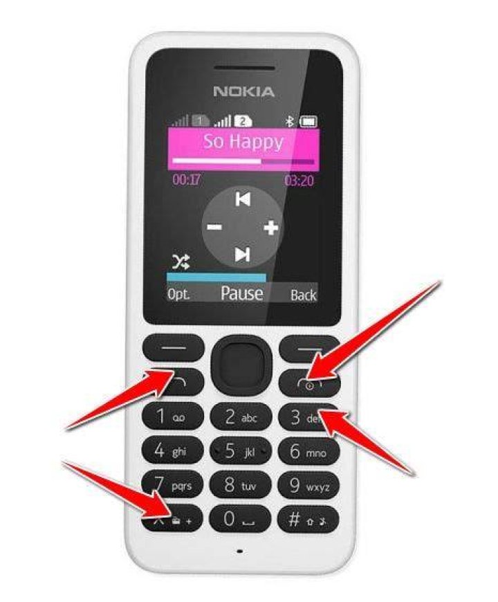 What is the code of Nokia?