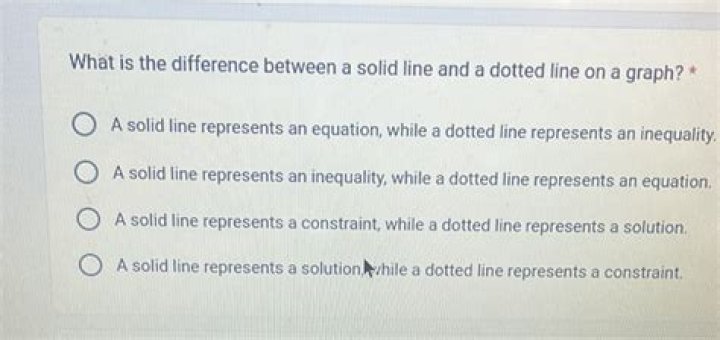 What is the difference between a solid line and a dotted line