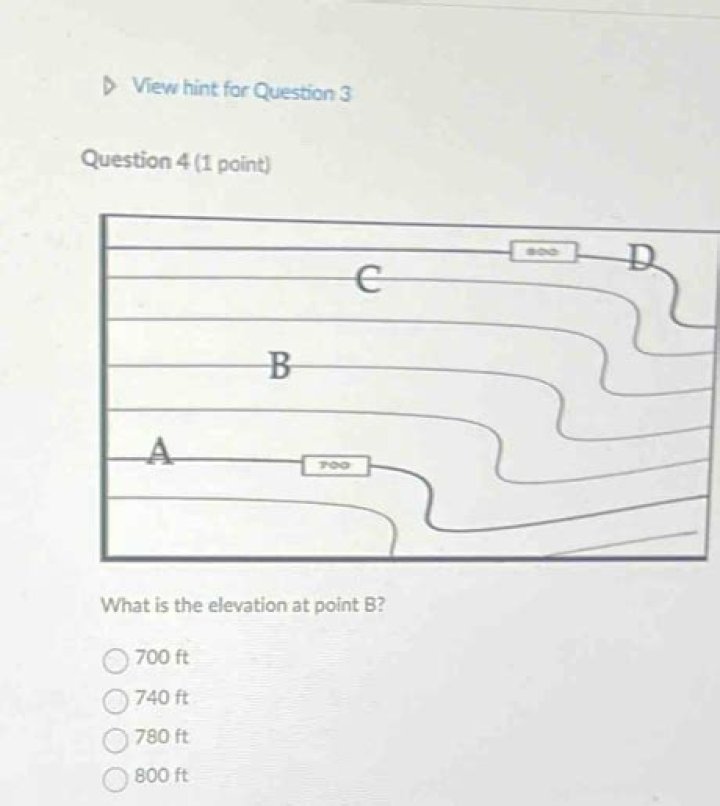 What is the elevation at point B