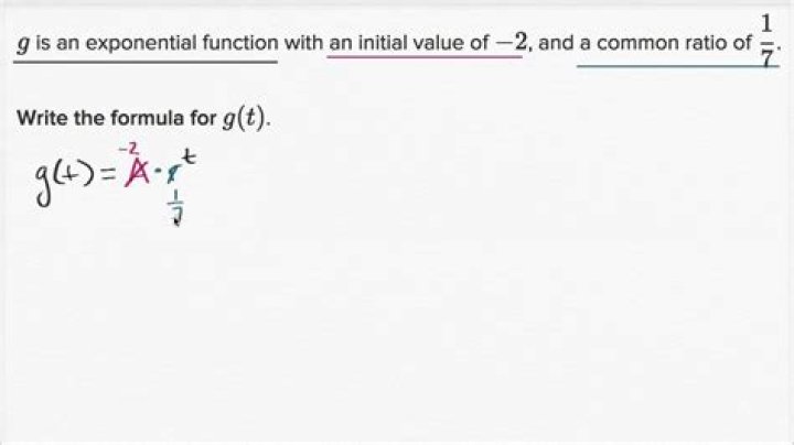 What is the equation for an exponential function?