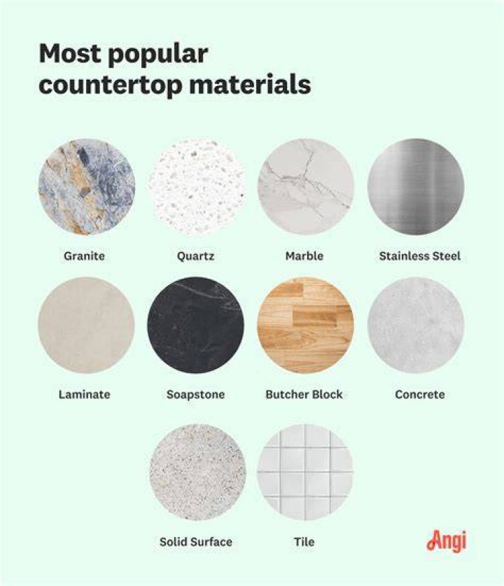 What is the healthiest countertop material?