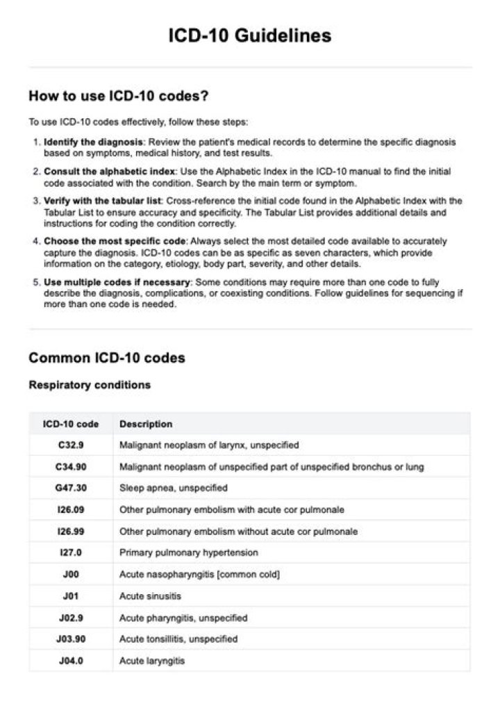 What is the ICD 10 code for Procidentia?
