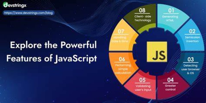 What is the meaning of unobtrusive JavaScript explain us by any practical example