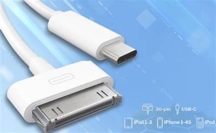 What is the old iPhone adapter called?