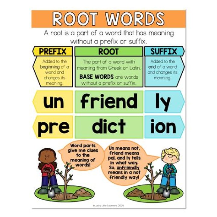 What is the root word for table?