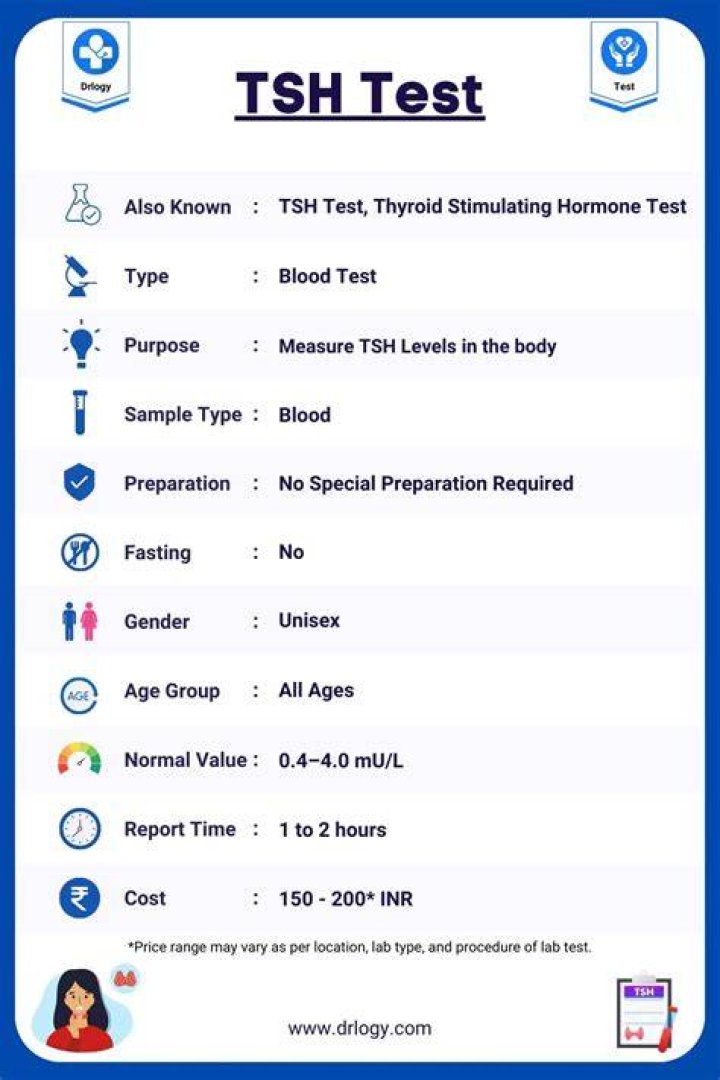 What is TSH blood test normal range?