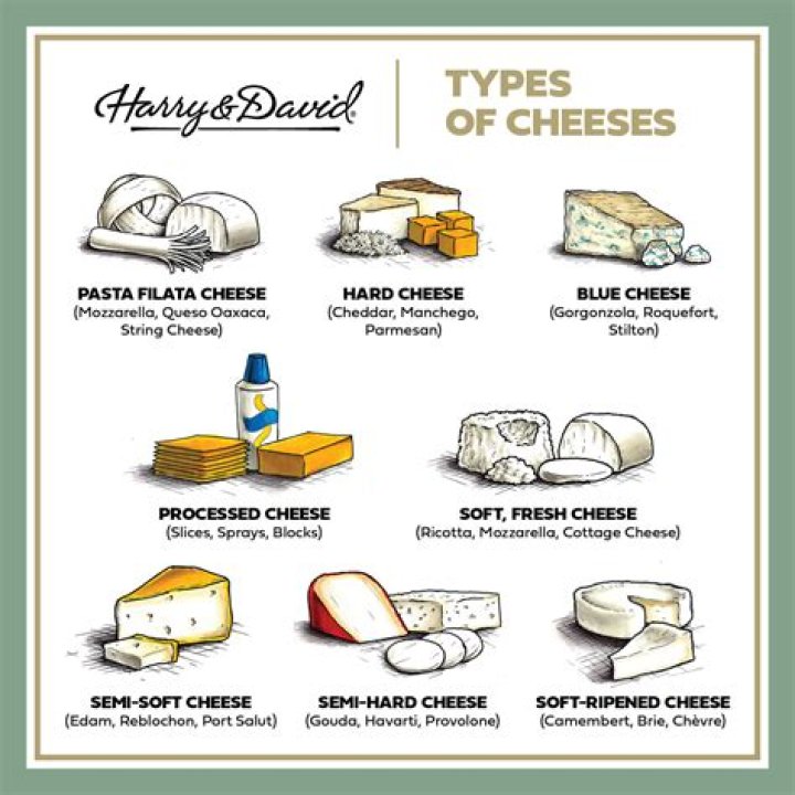 What is under cheese?