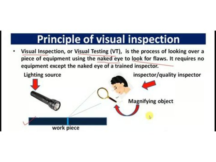 What is visual inspection NDT