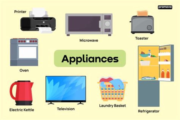 What kitchen appliance uses conduction?